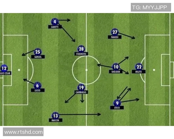 上海足球队战术转换的成功与失败分析及未来发展方向探讨 上海足球队战术转换的成功与失败分析及未来发展方向探讨