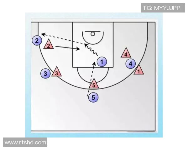 杭州篮球队进攻战术解析与球员表现深度剖析 杭州篮球队进攻战术解析与球员表现深度剖析