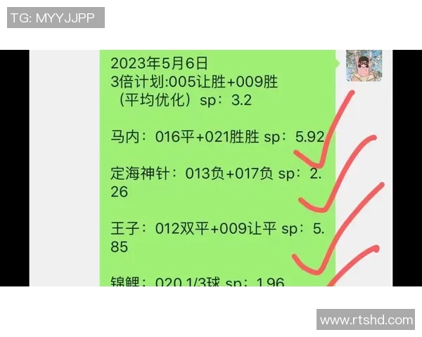 赛后复盘广州足球队与西安足球队的战术配合与表现分析 赛后复盘广州足球队与西安足球队的战术配合与表现分析