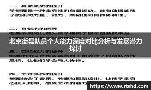 北京街舞队员个人能力深度对比分析与发展潜力探讨